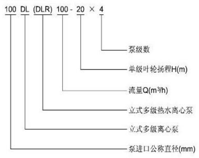 DL、LG型立式多級(jí)泵