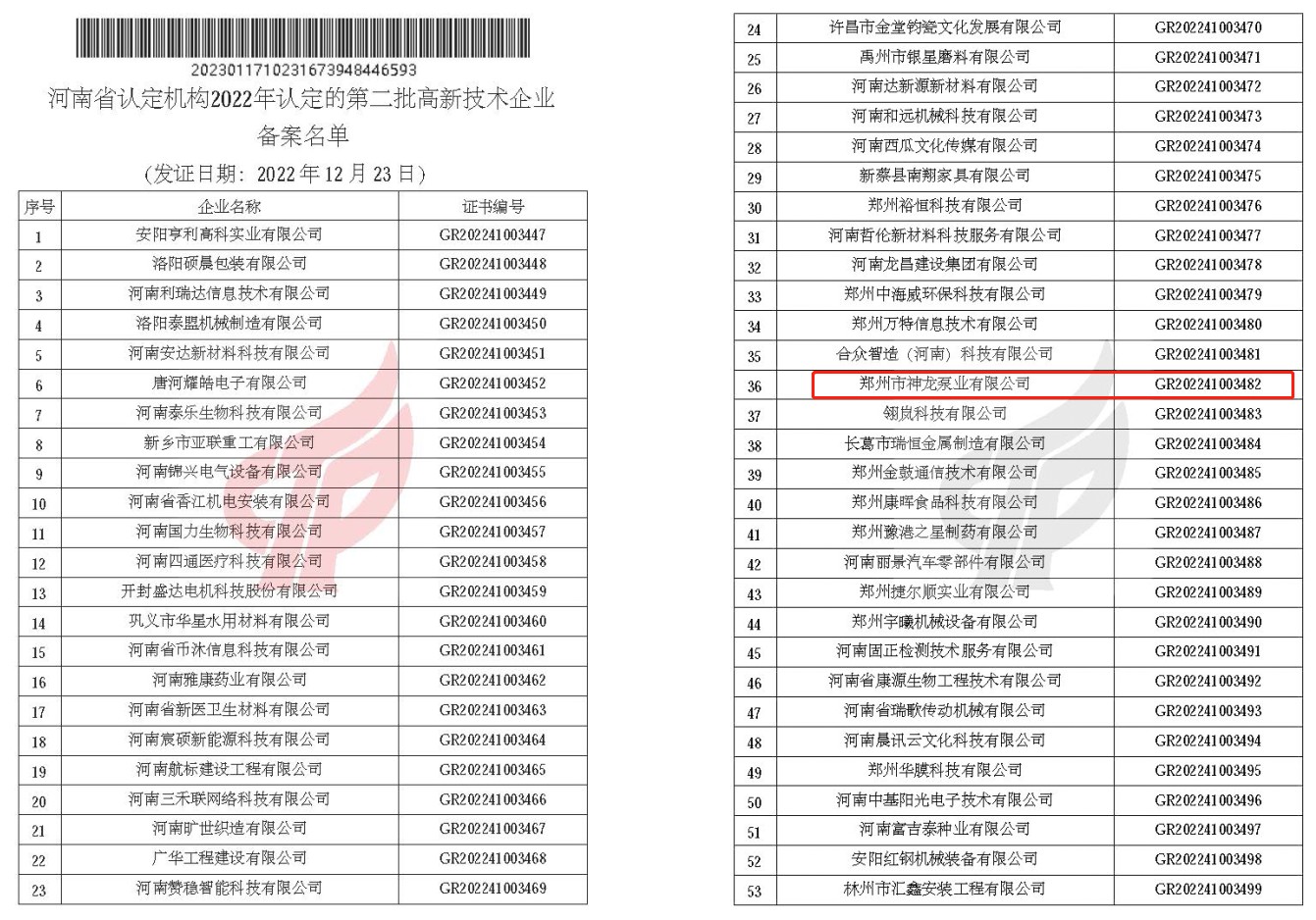 神龍泵業(yè)再次被認定為高新技術企業(yè)